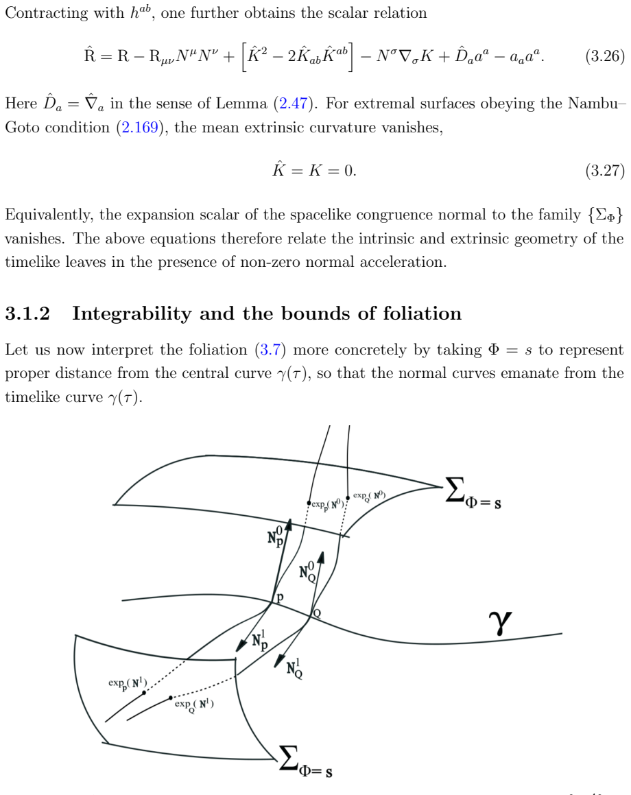 Figure 3.2