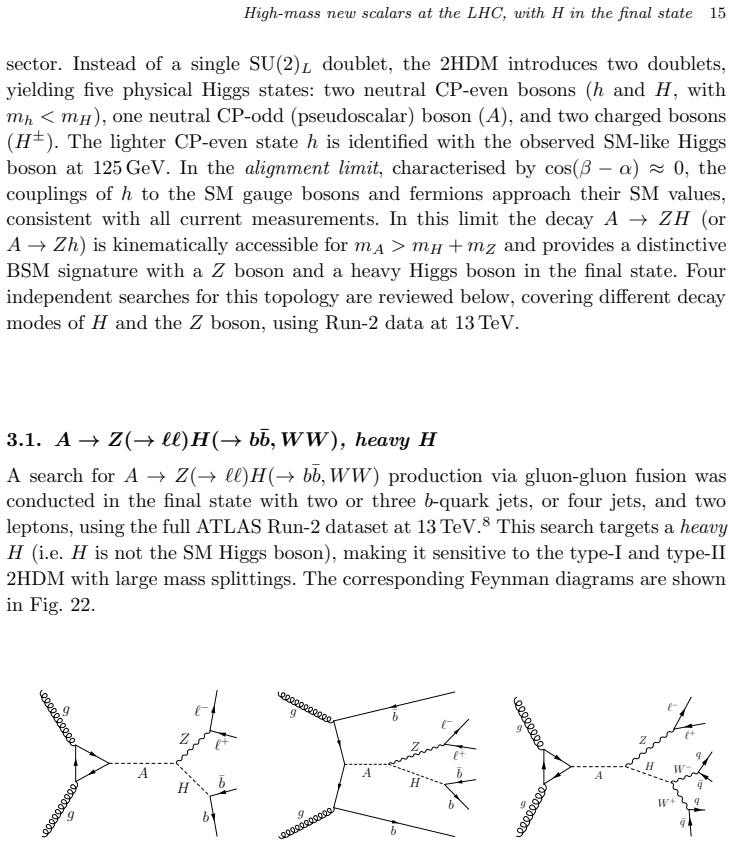 Figure 22