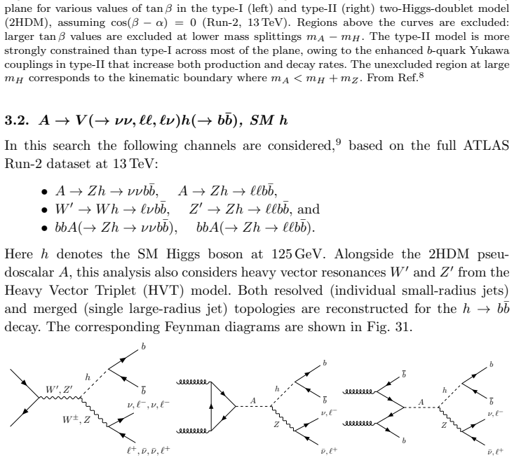 Figure 31