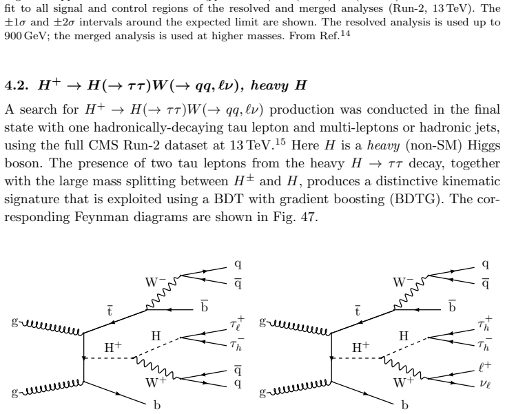 Figure 47