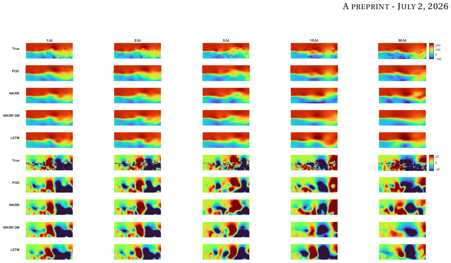 Figure 12