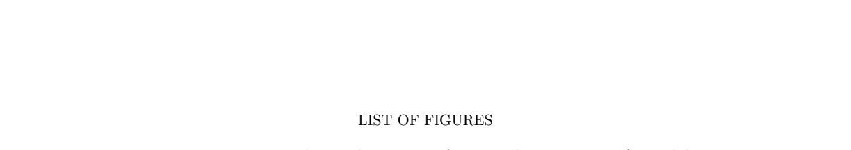 Figure 3.1