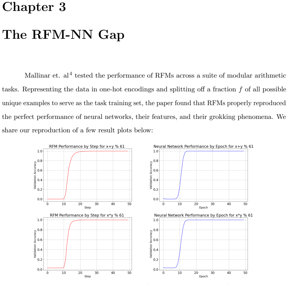 Figure 3.1