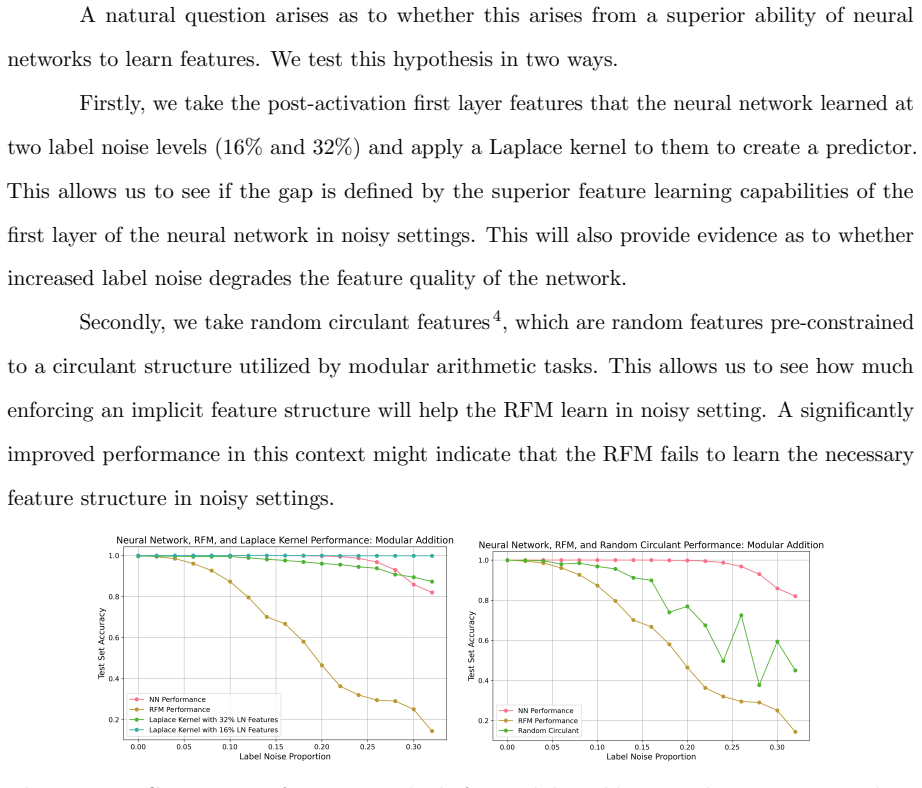 Figure 3.3