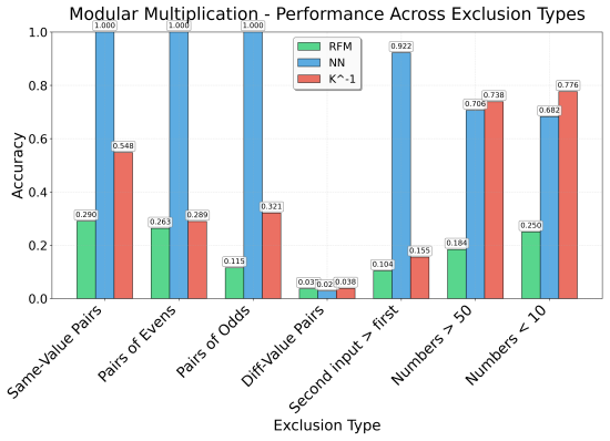 Figure 4.4