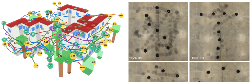 Figure 20