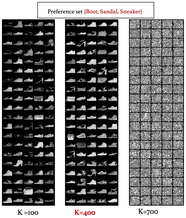 Figure 22