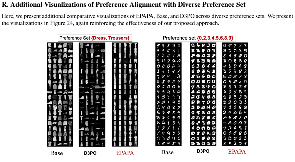 Figure 24