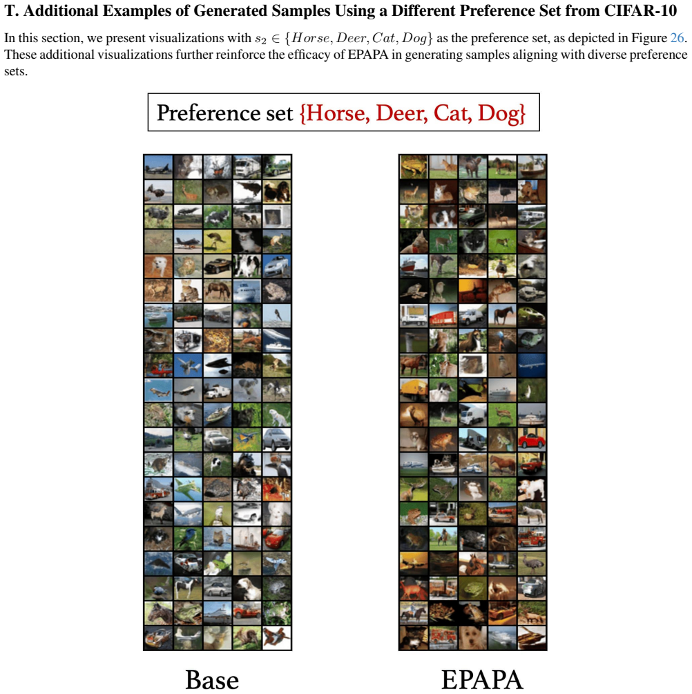 Figure 26