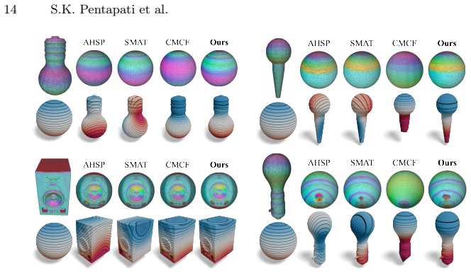 Figure 5
