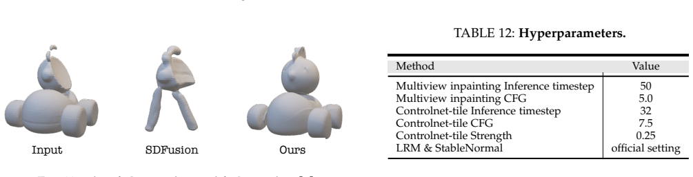 Figure 13