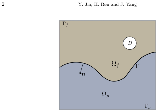 Figure 1.1