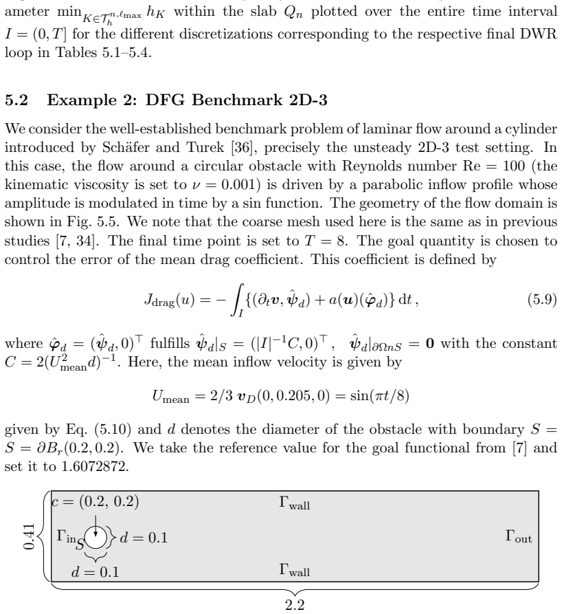 Figure 5.5