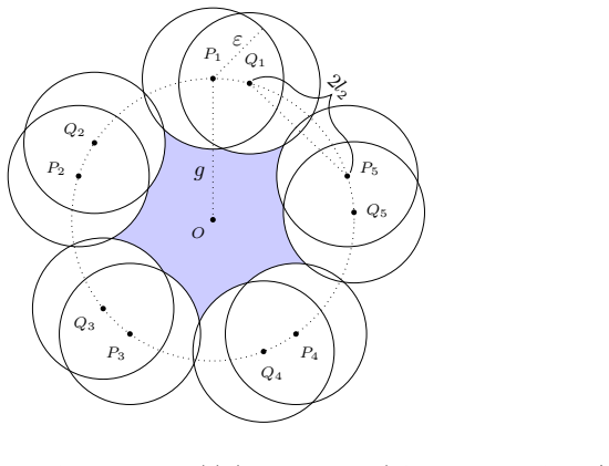 Figure 4.1
