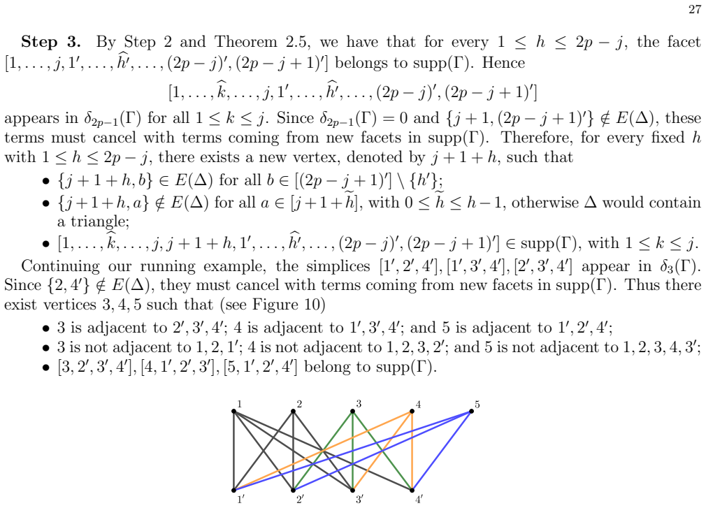 Figure 10