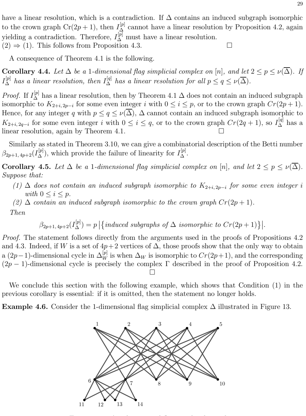 Figure 13