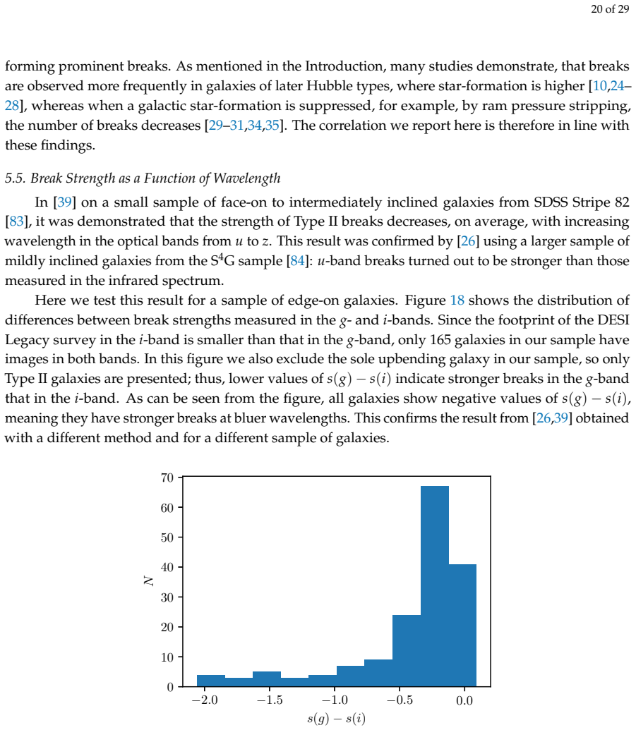 Figure 18