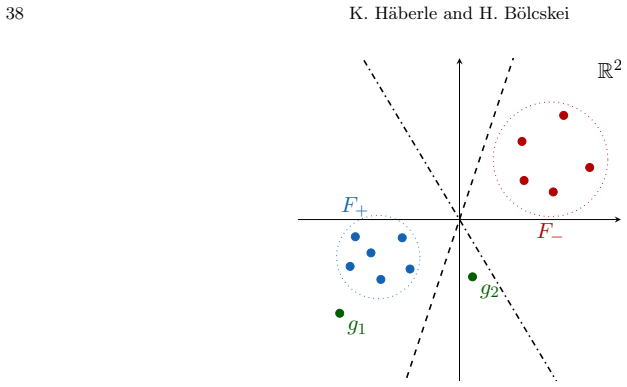 Figure 5.1