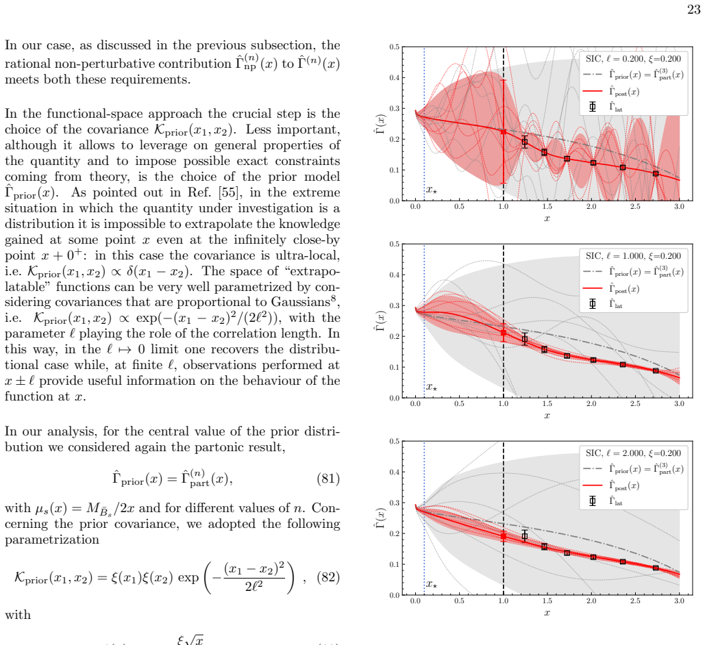 Figure 20