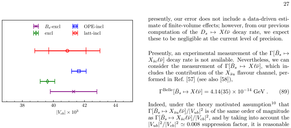 Figure 26