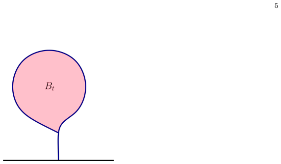 Figure 1.2