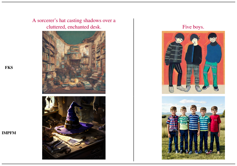 Figure 18