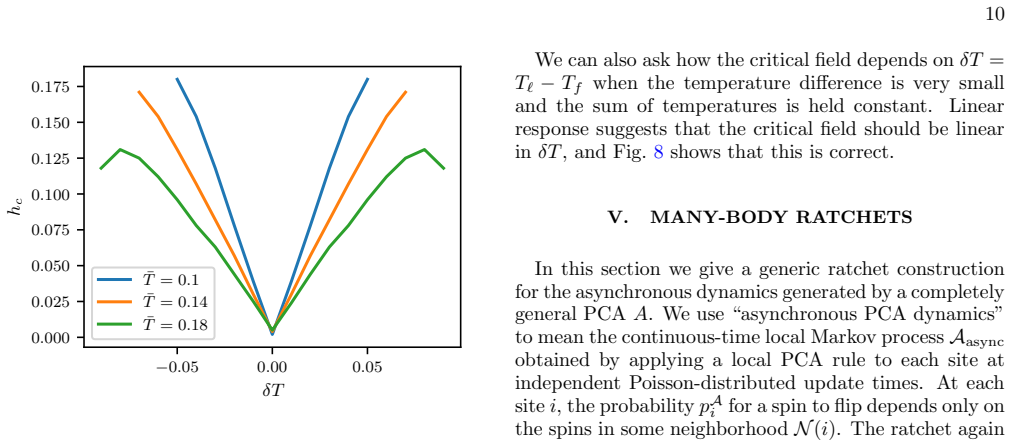 Figure 8