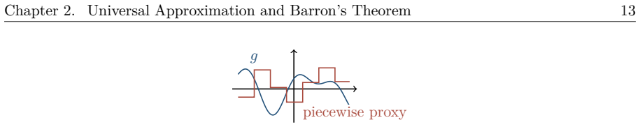 Figure 2.13
