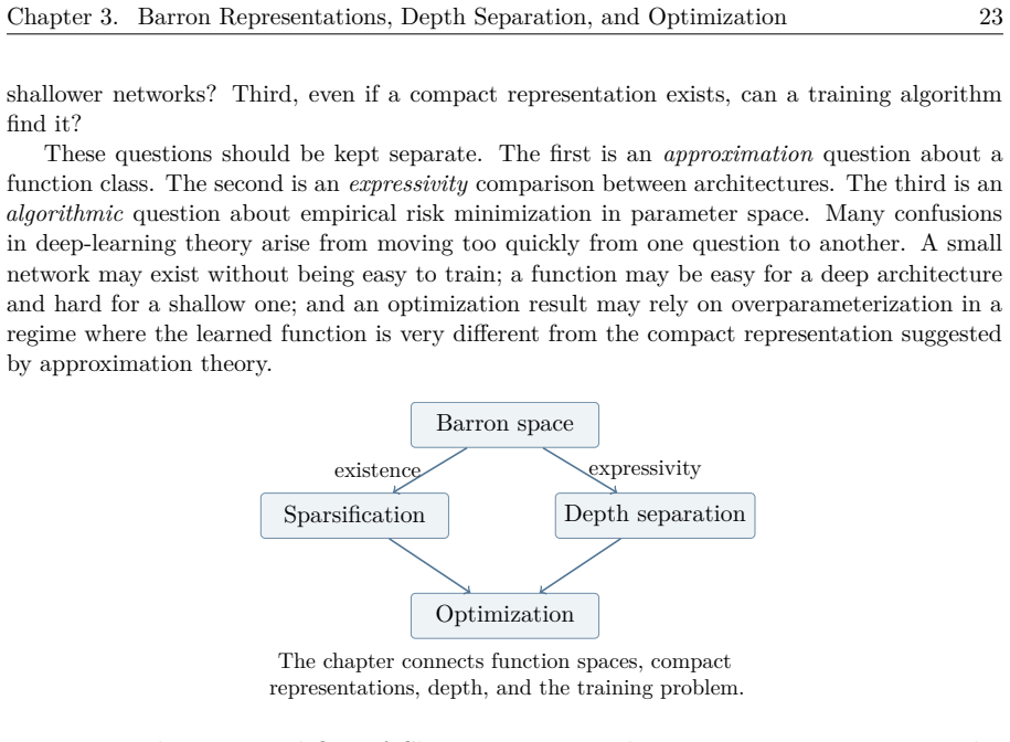Figure 3.1