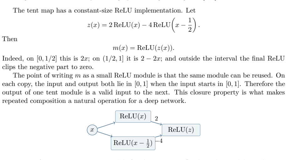 Figure 3.9