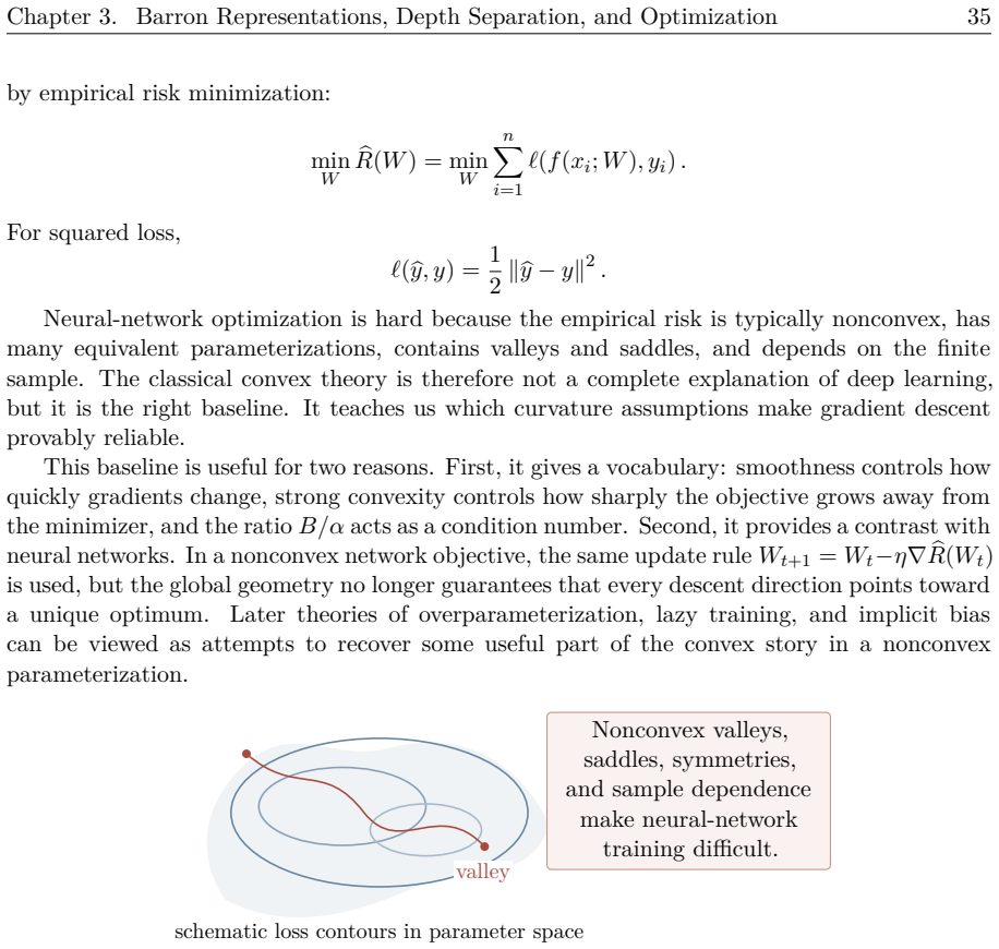 Figure 3.14