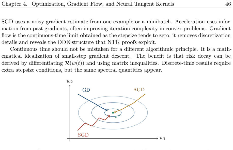 Figure 4.6