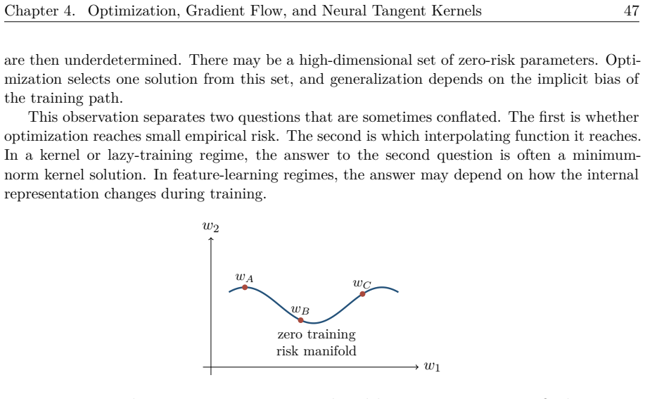 Figure 4.8