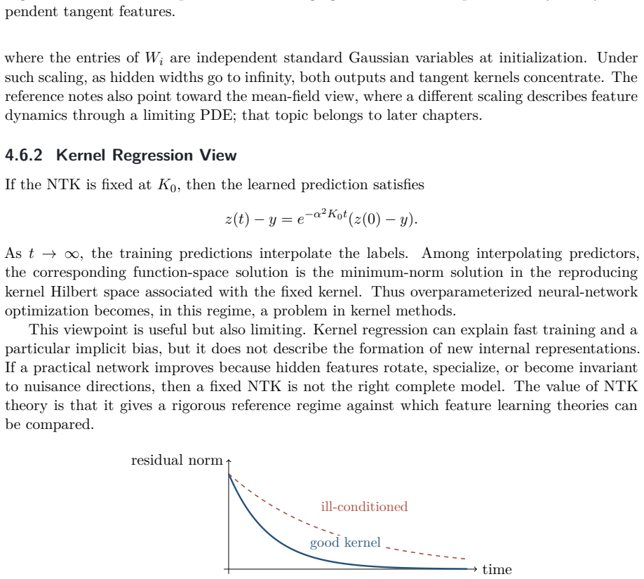 Figure 4.17