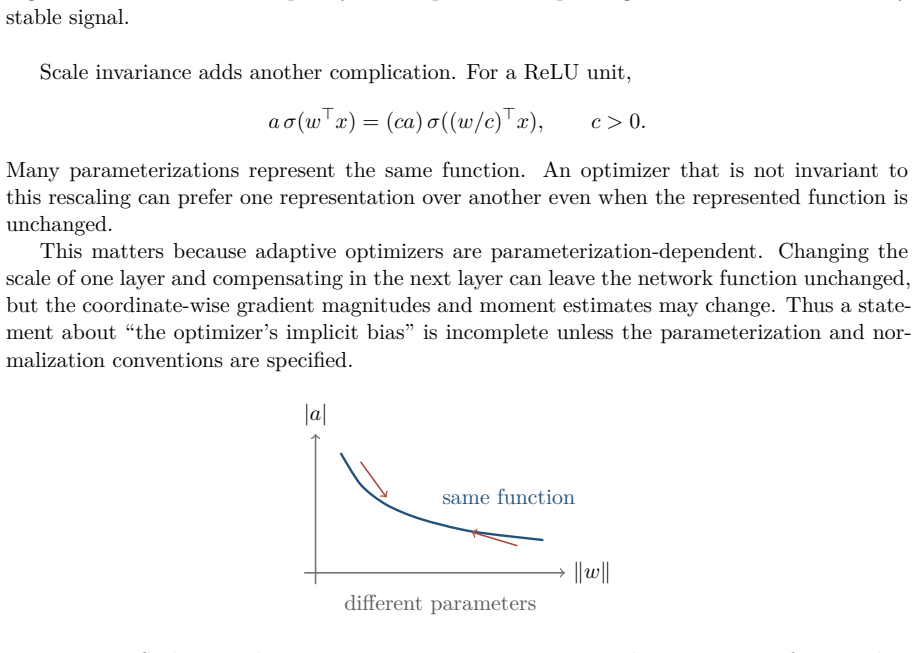 Figure 5.15
