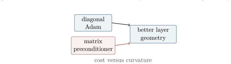 Figure 5.24