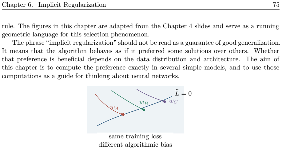 Figure 6.1
