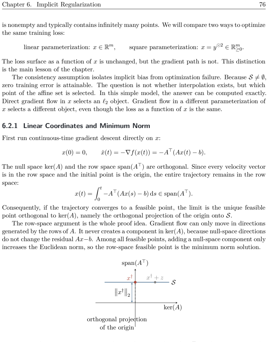 Figure 6.3
