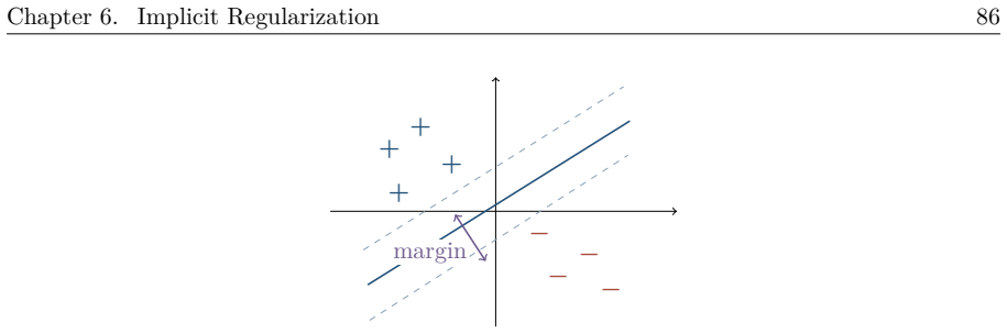 Figure 6.13
