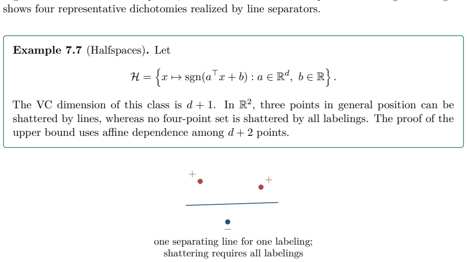 Figure 7.6