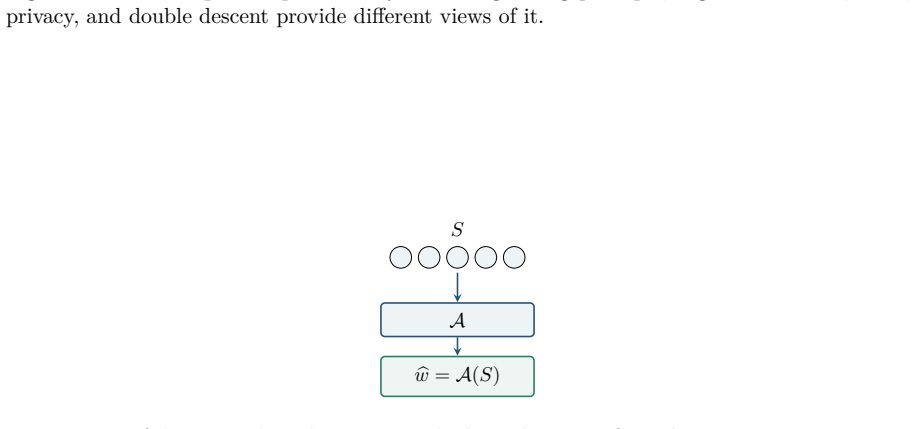 Figure 8.6