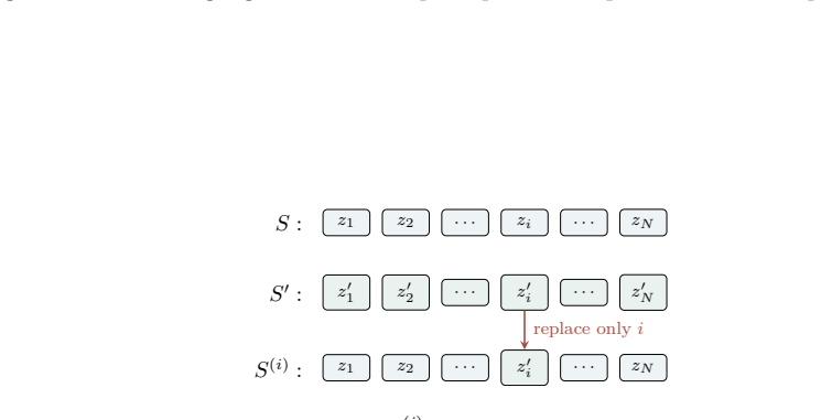 Figure 8.7