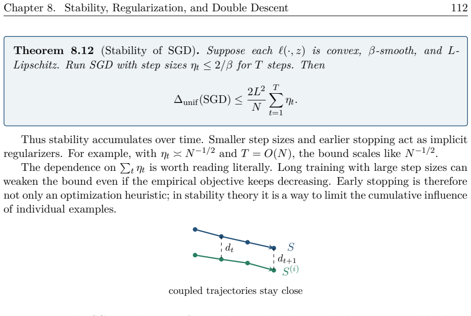 Figure 8.13