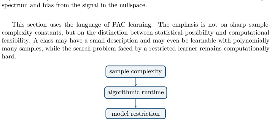 Figure 9.8