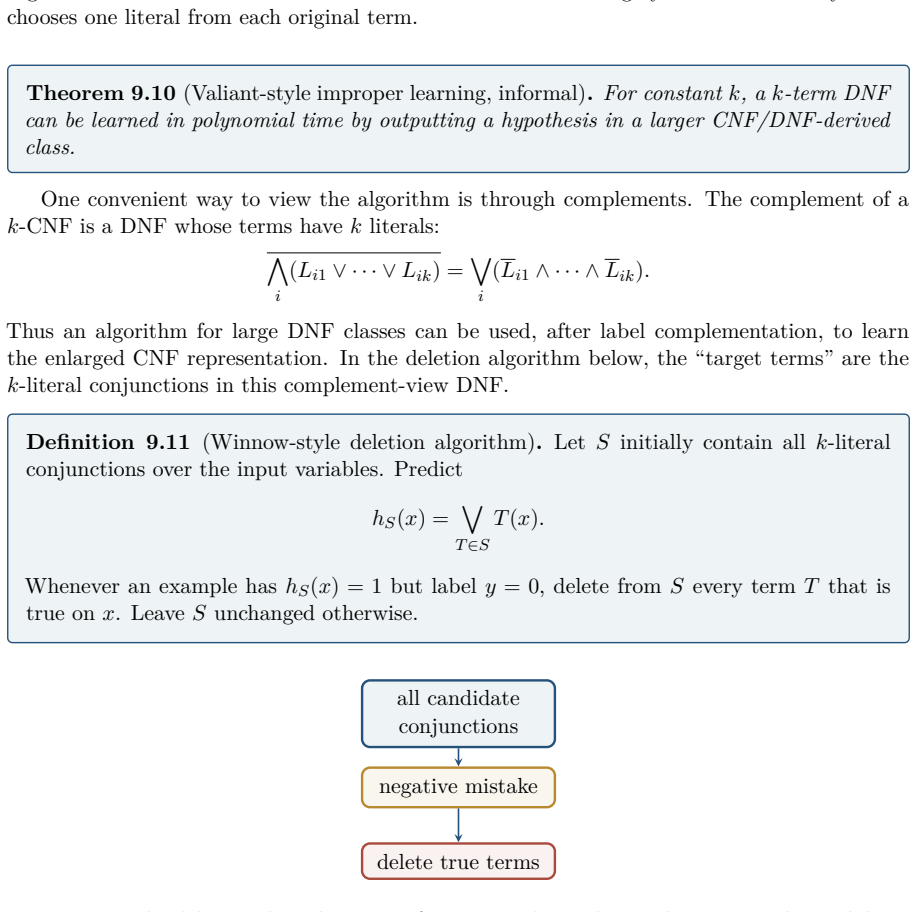 Figure 9.12