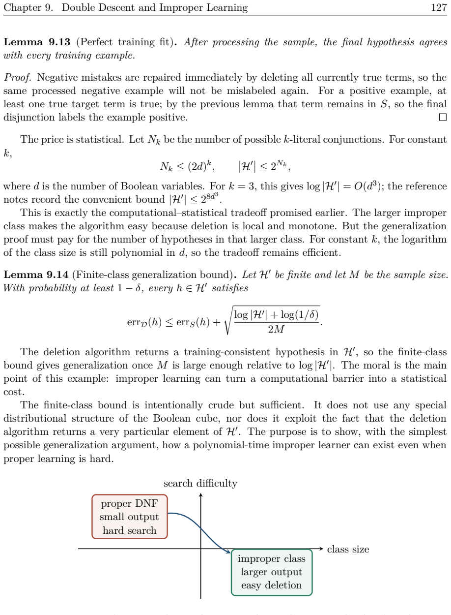 Figure 9.13