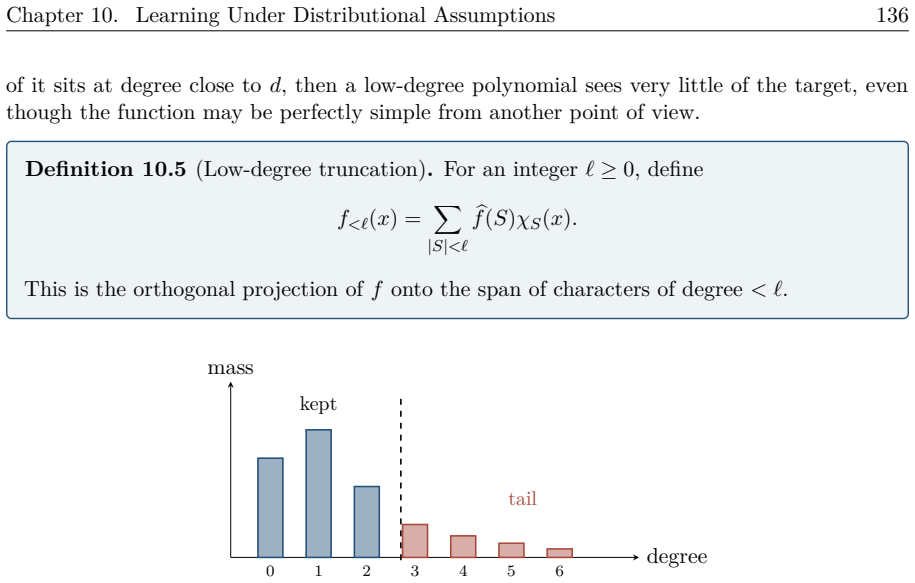 Figure 10.7