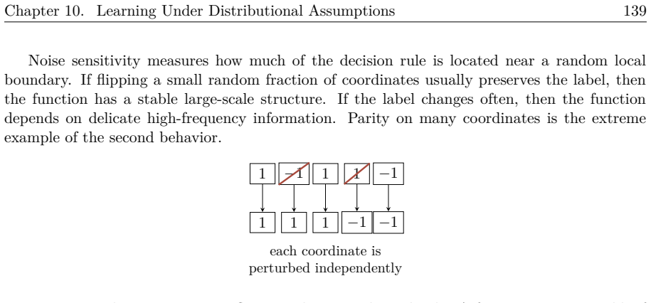 Figure 10.10