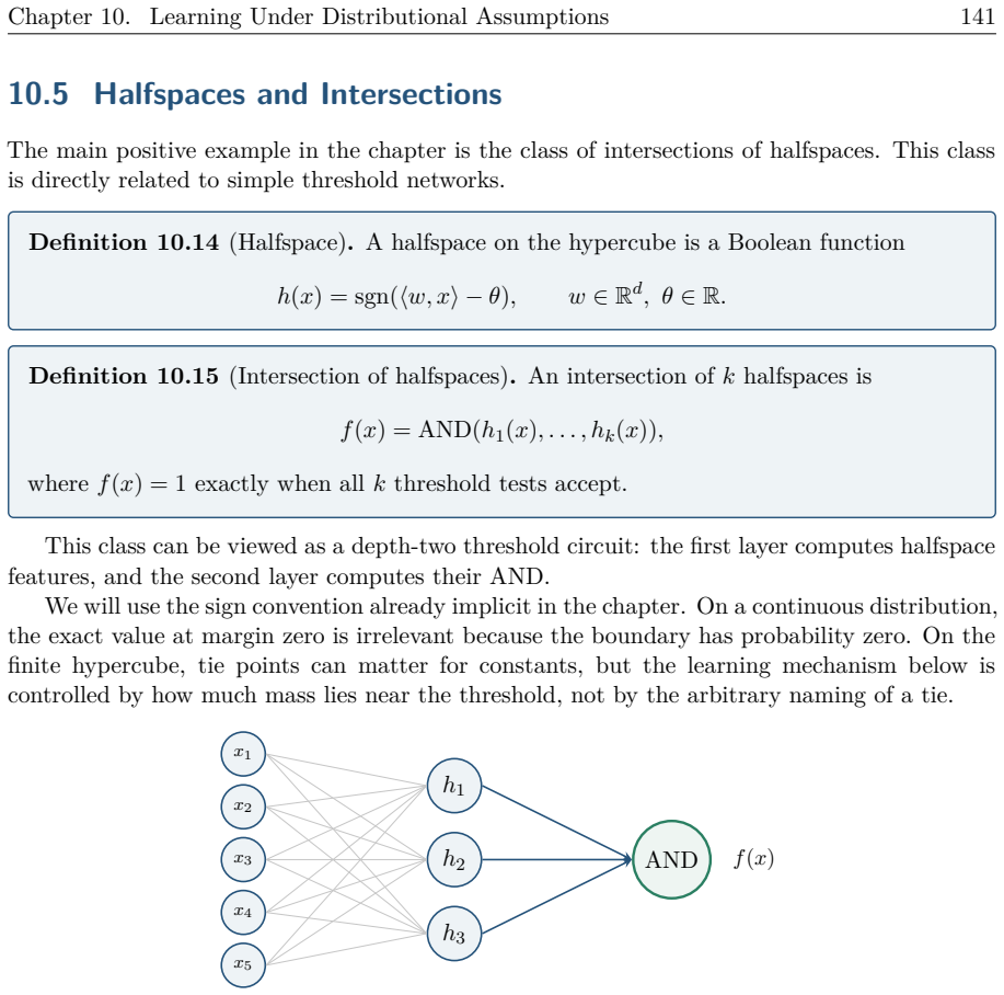 Figure 10.13