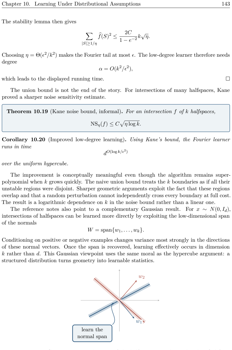 Figure 10.16